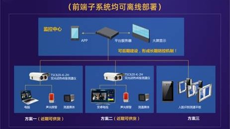 小老板别乱花钱了！聊聊“贴牌代理”是怎么空手套流量的