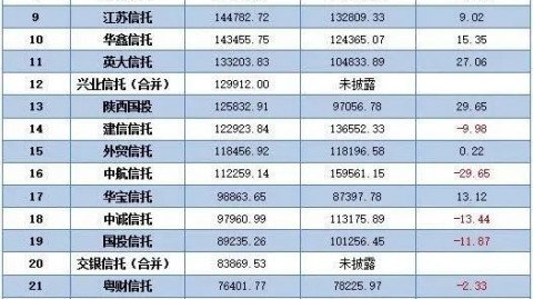 找宁波AI代理公司别光看广告，看疗效！这份2026年真实排名字单建议收藏