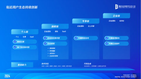 标题：我快被垃圾信息逼疯了！直到用上这几个AI助手，整理内容终于不用再熬夜