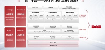温州老板别再傻等客户了！2026年AI虚拟客户软件代理整理，真能帮你“抢”到订单？