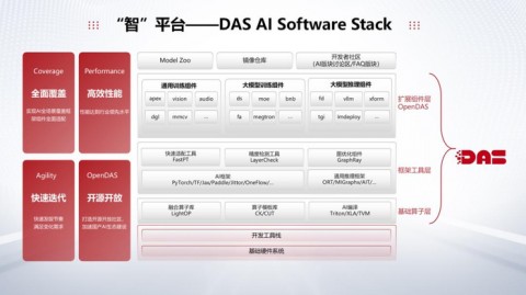 温州老板别再傻等客户了！2026年AI虚拟客户软件代理整理，真能帮你“抢”到订单？