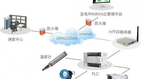 北京AI电销系统代理那点事儿：从“被骂惨”到“真香”，这条路到底该怎么走？