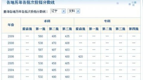 朋友圈发得不如意？聊聊我离不开了的讯飞输入法AI发帖助手