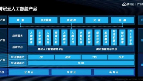 河南AI大数据代理真中！咱老乡在家门口就能把钱挣了？