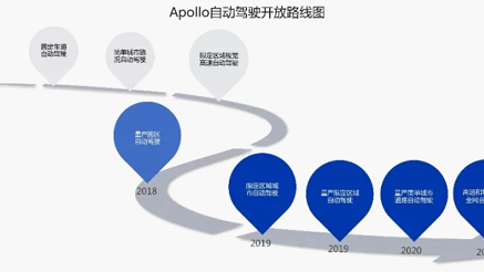 告别“人肉记账”！AI代理记账未来发展到底能多“炸裂”？咱们老百姓的生意有救了！