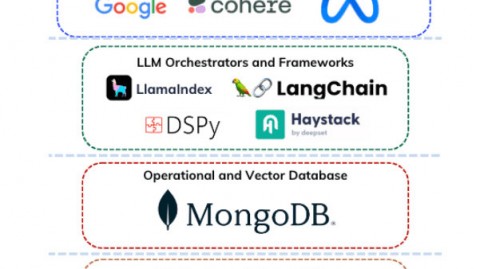 别被忽悠了！花一万块买Mac mini跑AI代理，真不如先试试这些免费软件