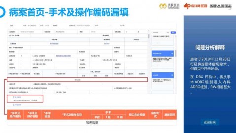 医生的“噩梦”终于要结束了！用了这个AI工具，我每天准点下班