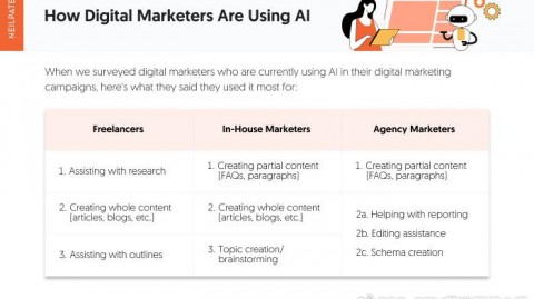 从零到月入十万：AI人工智能撰写代理怎么做，我一步步教你打通全流程