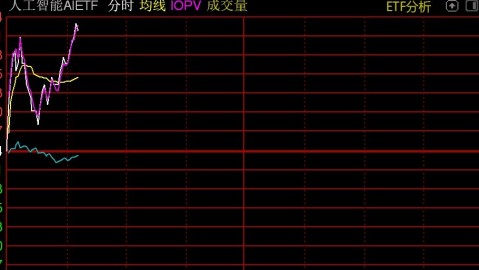 别光顾着“养虾”！这轮AI智能代理概念股票的狂欢，咱得整明白再上车