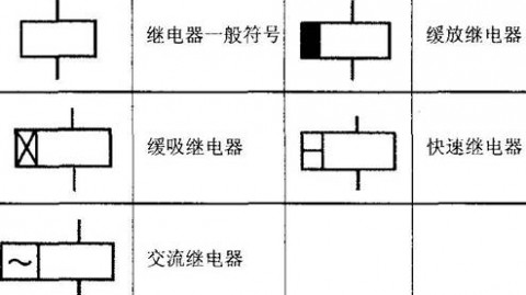 标题：工业与汽车继电器检测方法实操指南（适配生产线维修与新能源汽车场景，万用表+专业仪器详解）