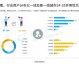 湖南老板必看：从“人海战术”到“坐等成交”，AI智能语音外呼系统代理真能帮你躺着赚钱？