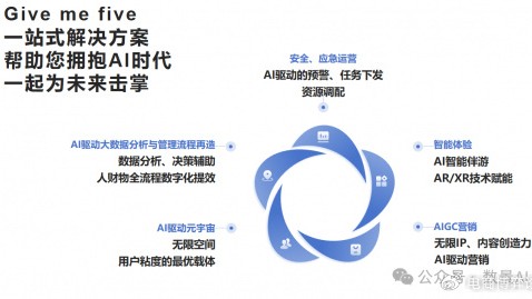 固原品牌ai智慧文旅代理商，能让你的“十八度夏天”不只是传说吗？