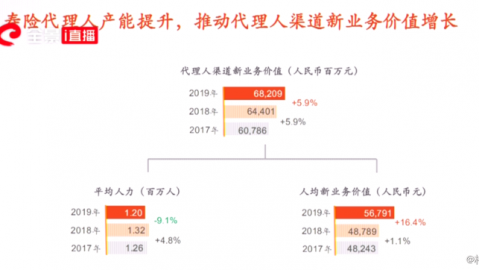 2026找中国ai的代理商别瞎忙活，我这外行人跑了3个月市场的血泪干货