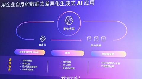 别被AI忽悠瘸了！越是智能时代，越要把“理科思维”刻进骨头里