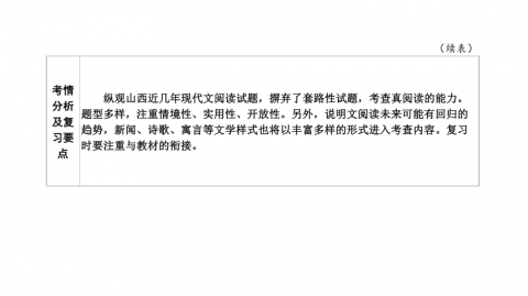 我交了酷培ai学习系统代理费之后，才明白这行水有多深